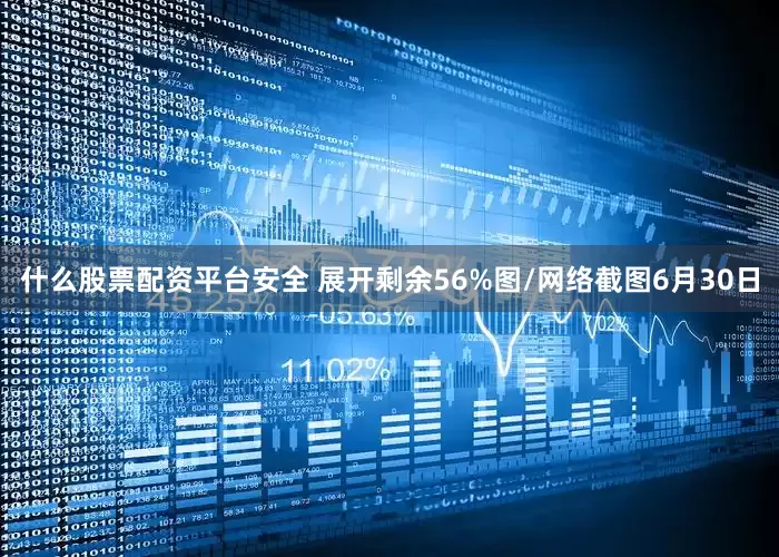 什么股票配资平台安全 展开剩余56%图/网络截图6月30日